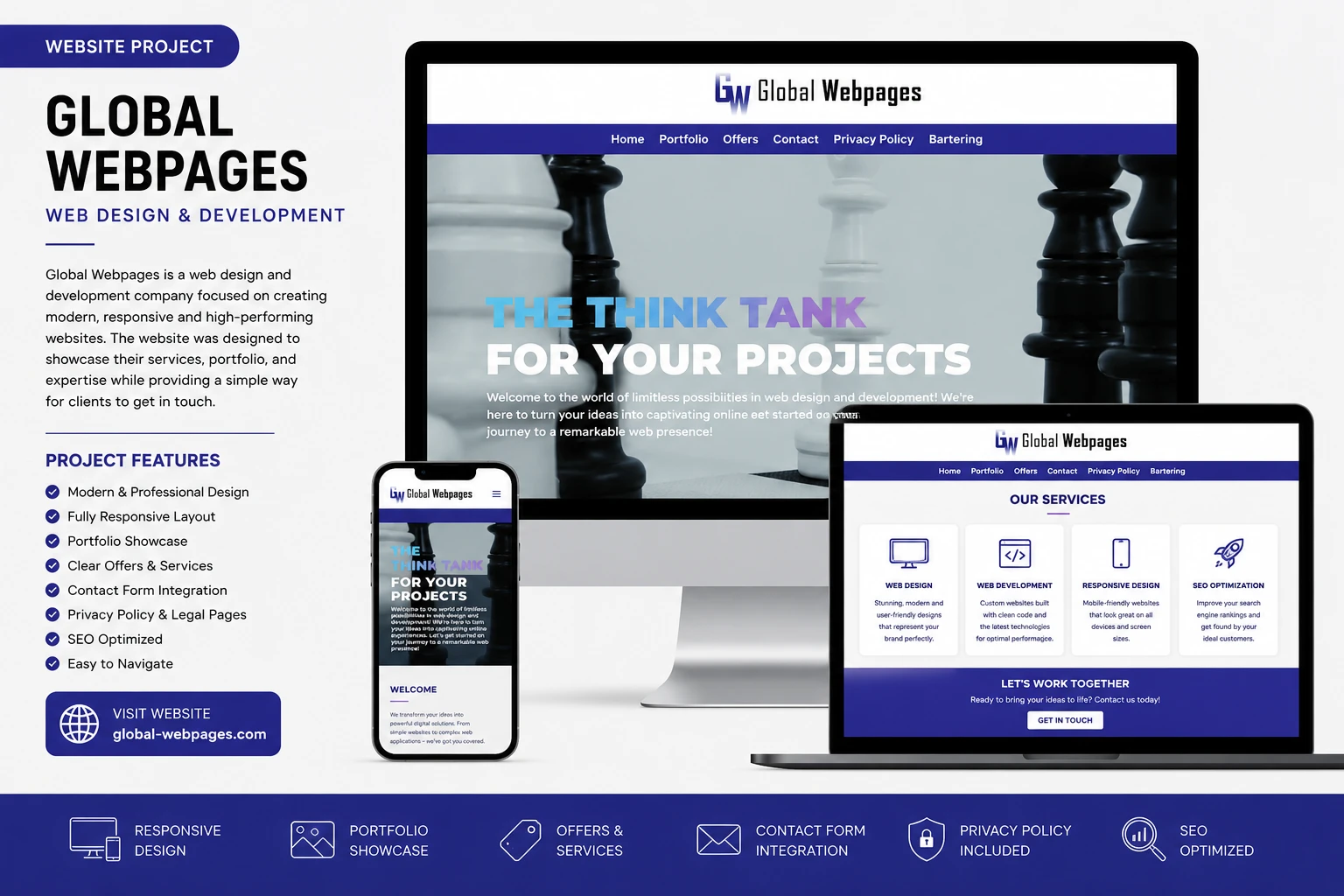 mockup_globalweb